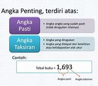 Berapa Angka Penting Dari 0 25